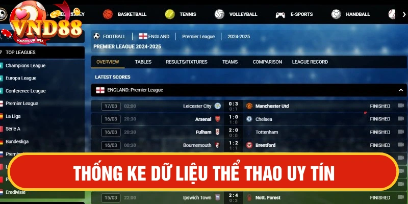 Thống kê Thể thao 3